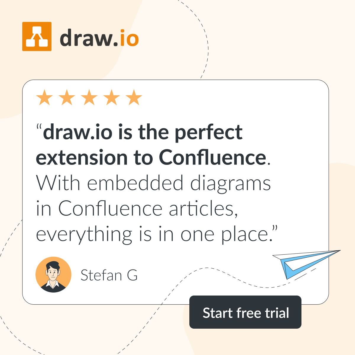 draw.io ad