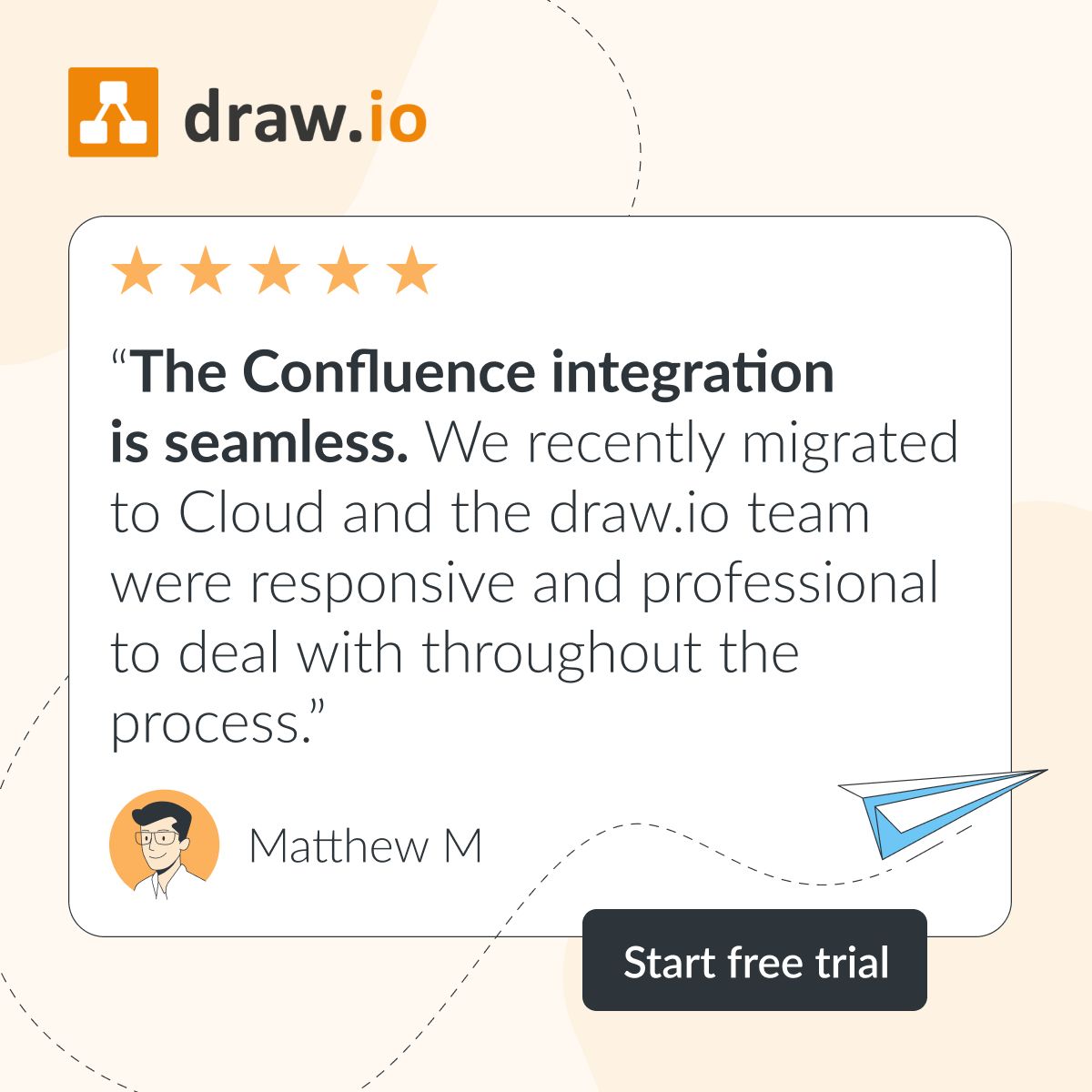 draw.io ad