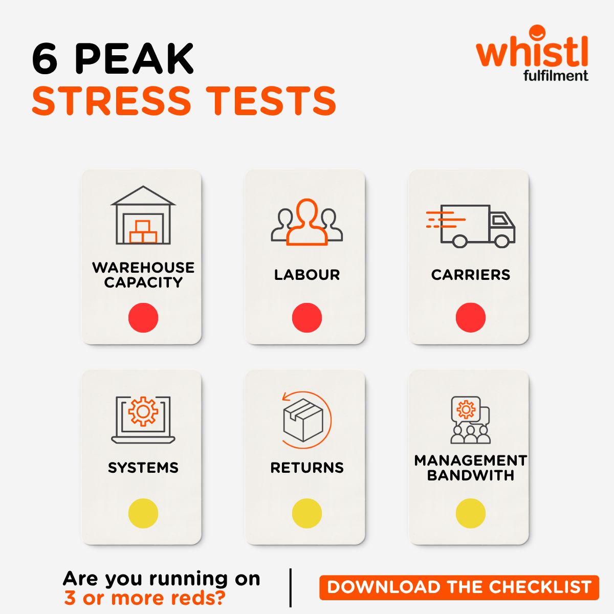 Whistl UK Ltd ad