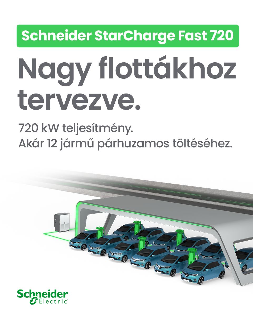 Schneider Electric Hub ad