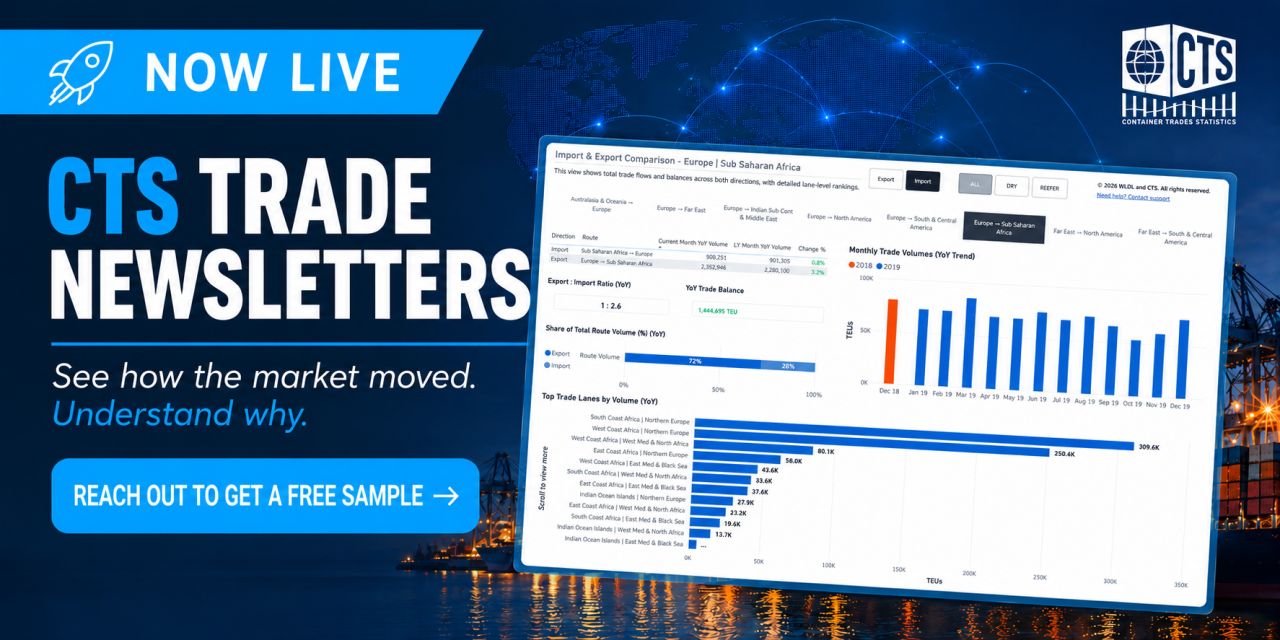 Container Trades Statistics Limited (CTS) ad