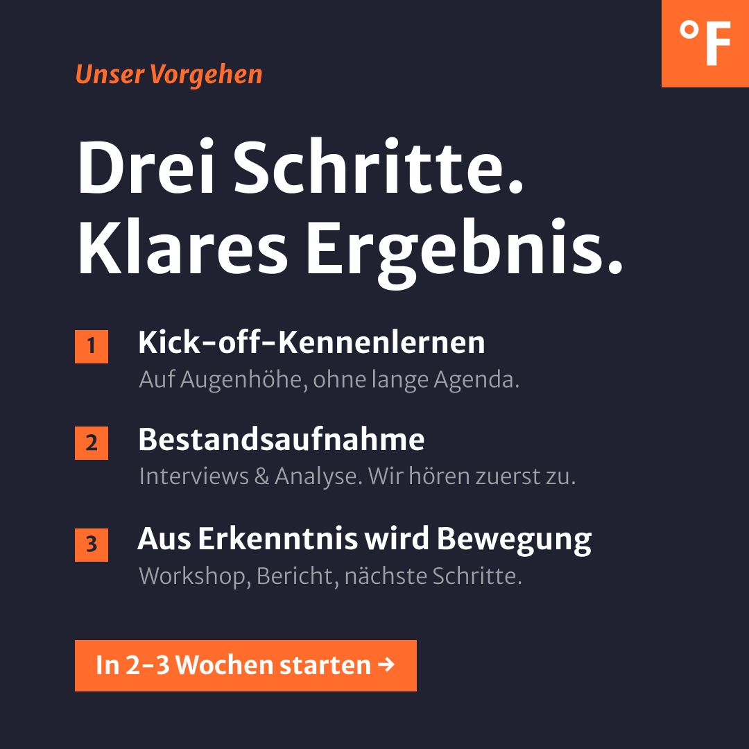 Fahrenheit GmbH ad