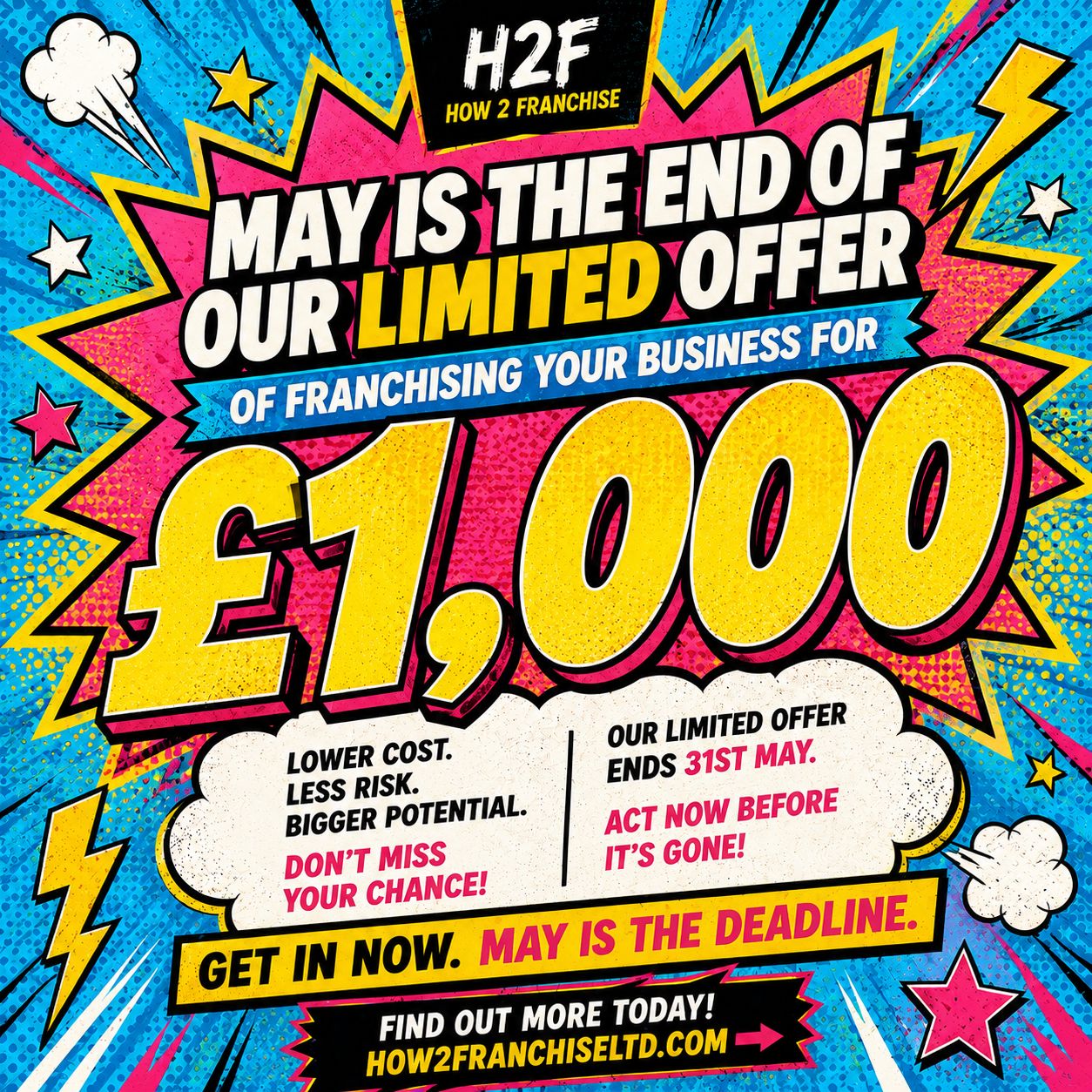 How2Franchise LTD ad