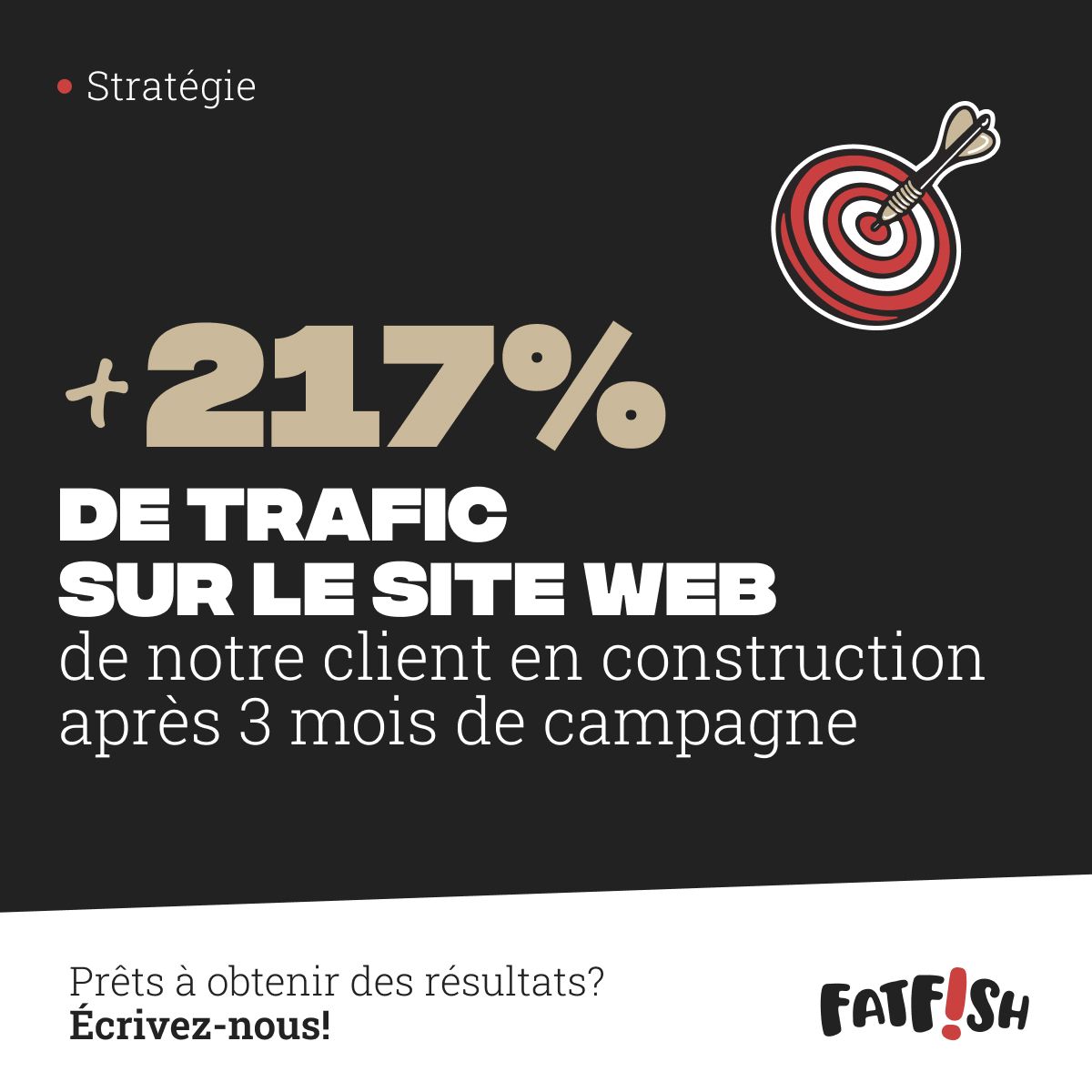 fatfish | identité + web + stratégie ad