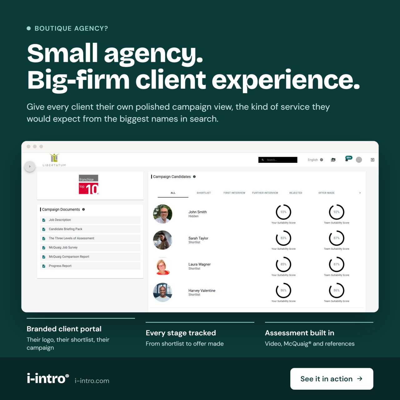 i-intro® ad