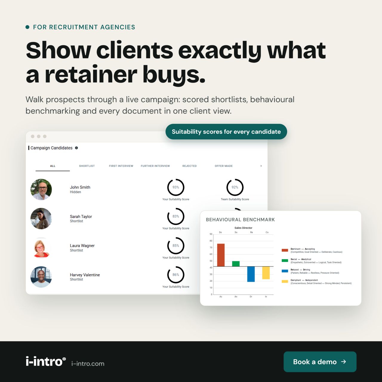 i-intro® ad