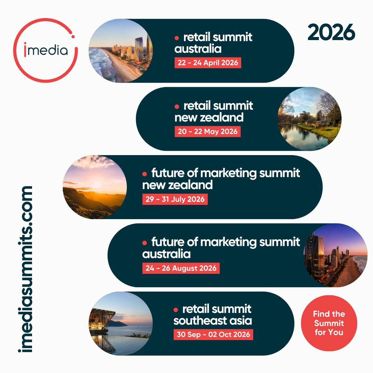 iMedia Summits & Events AU, NZ & SEA ad