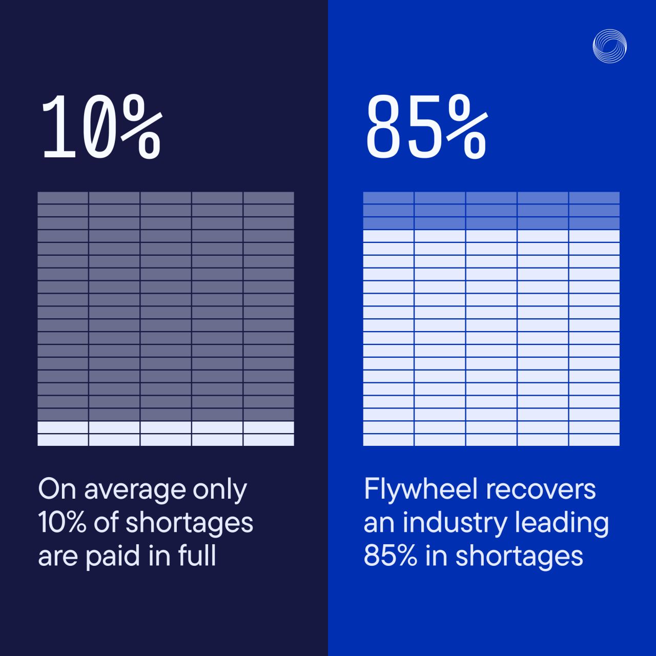 Flywheel ad