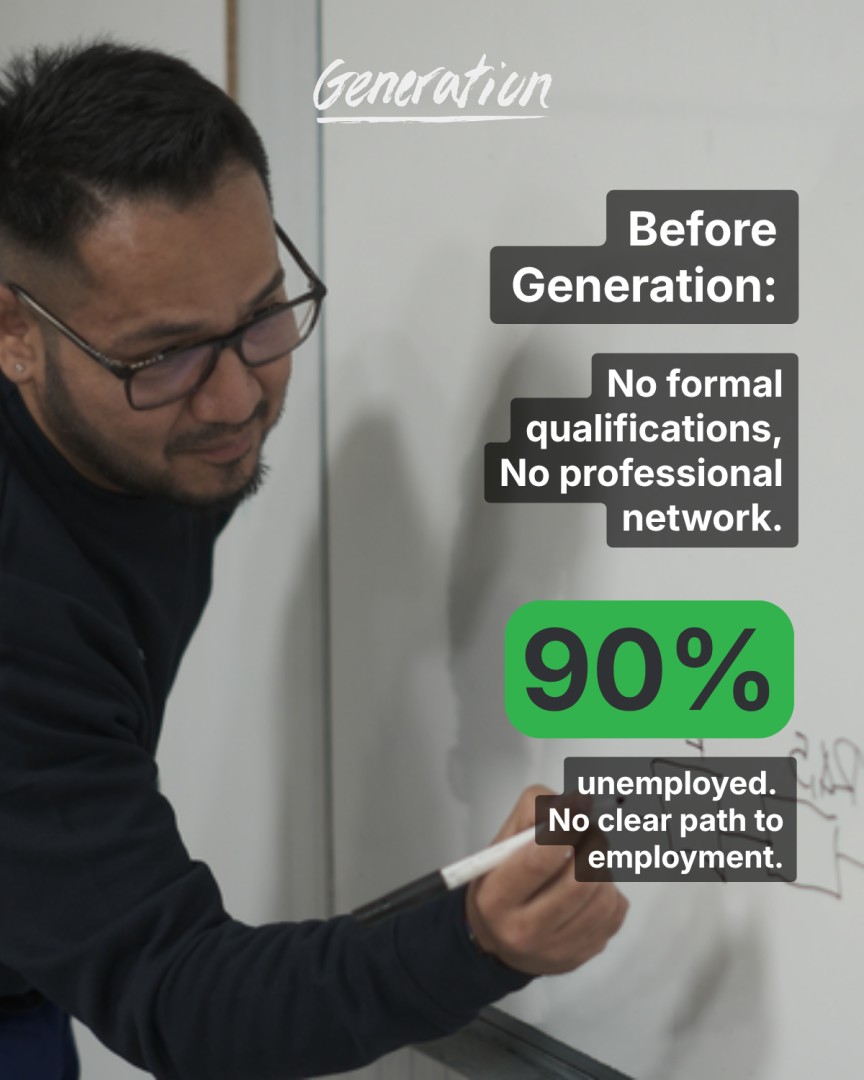 Generation ad