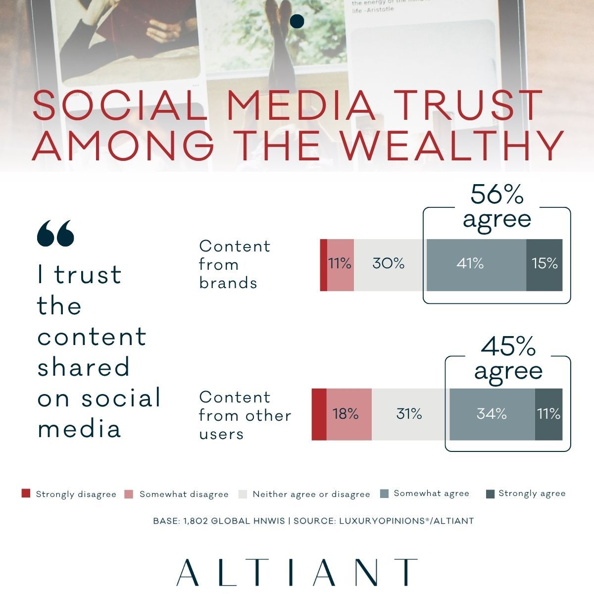 ALTIANT ad