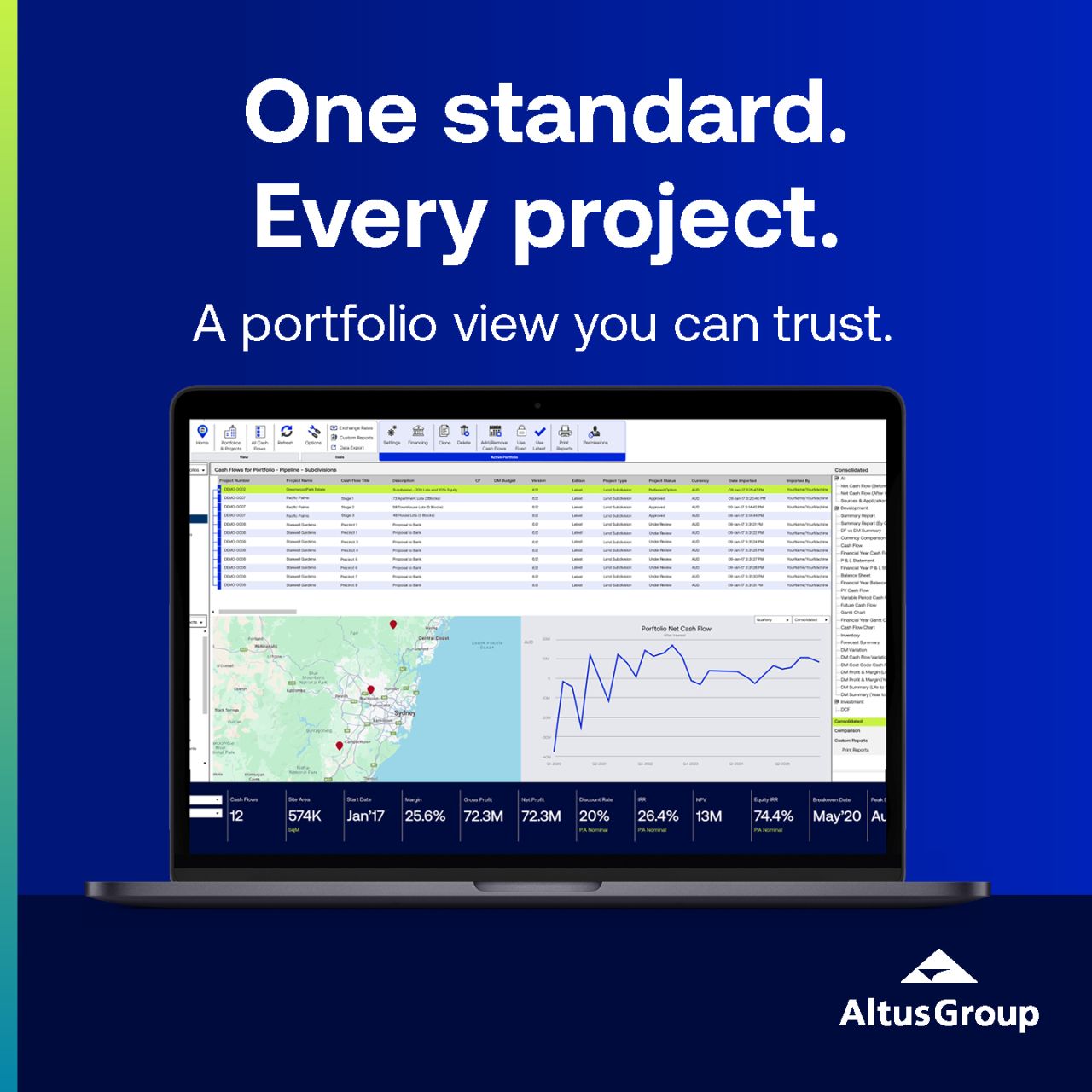 Altus Group ad