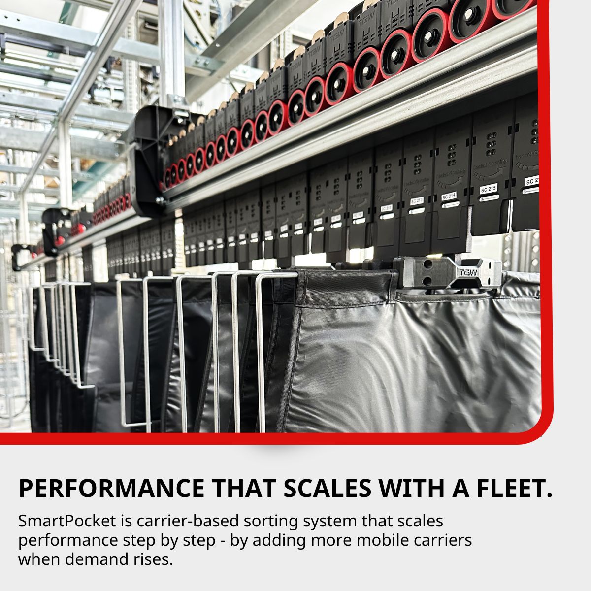 TGW Logistics ad