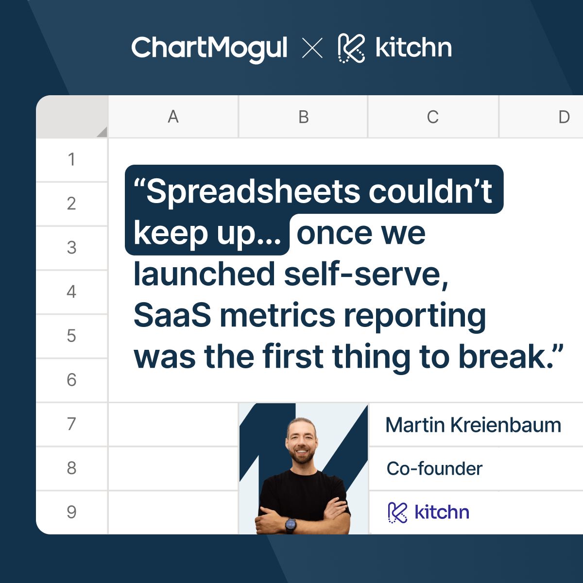 ChartMogul ad