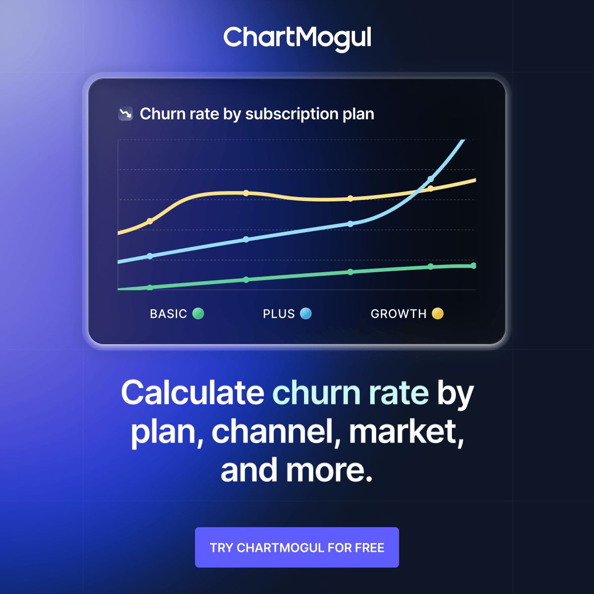 ChartMogul ad