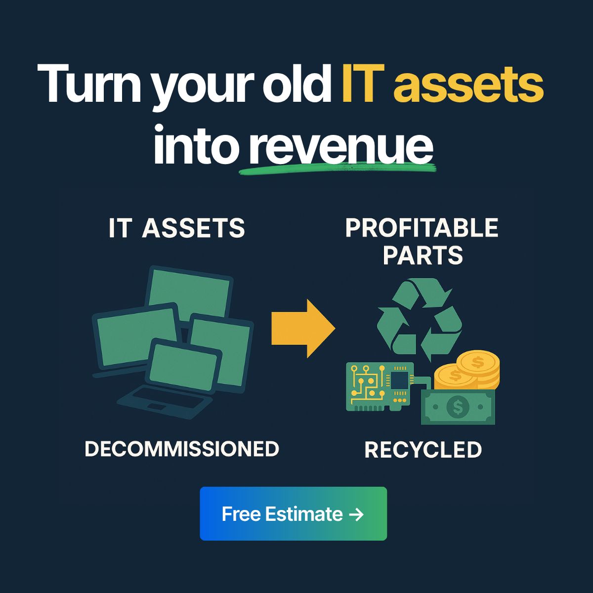 Reconext ad