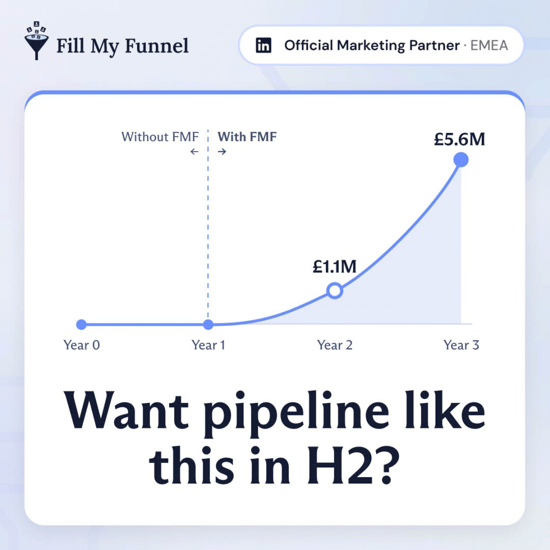 Fill My Funnel - LinkedIn Ads Agency ad