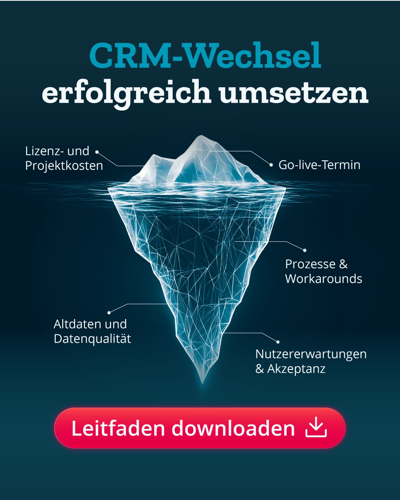 ADITO Software GmbH ad