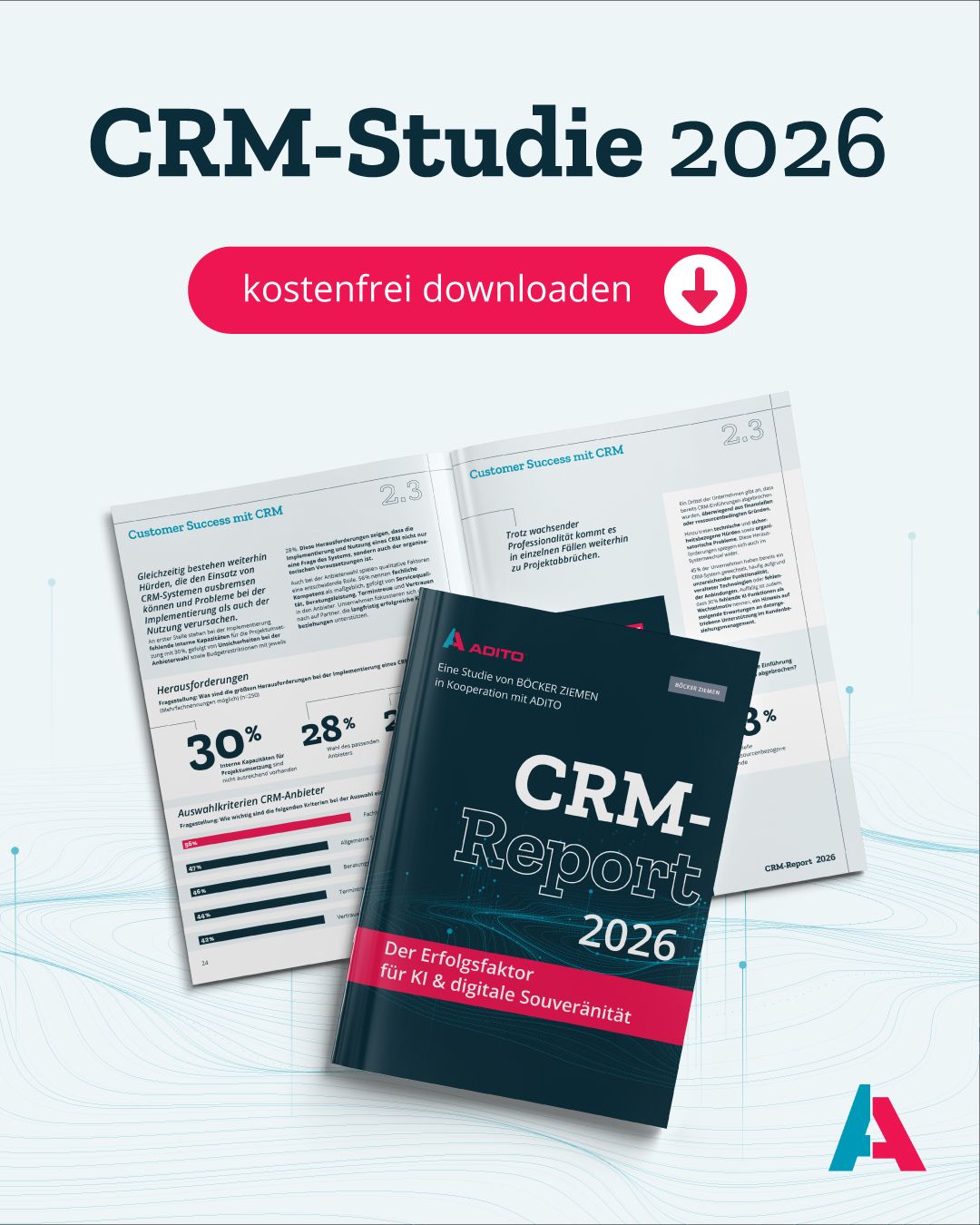 ADITO Software GmbH ad