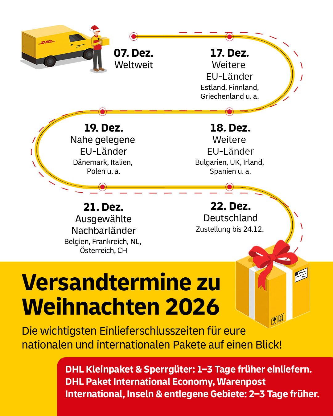 Deutsche Post und DHL ad