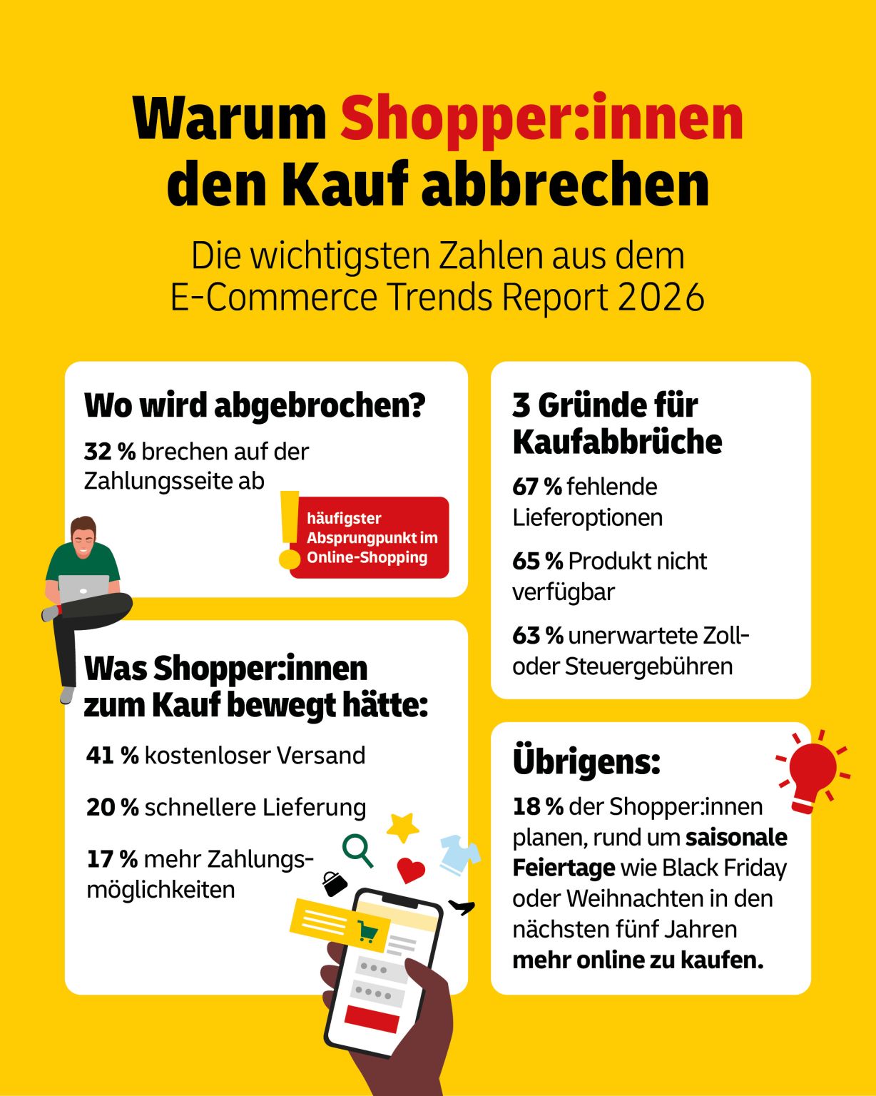 Deutsche Post und DHL ad