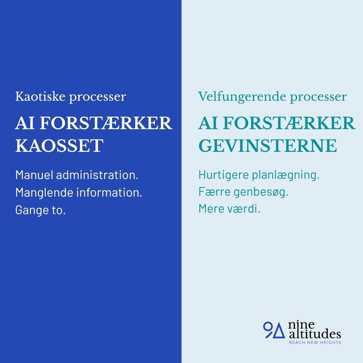9altitudes Denmark ad
