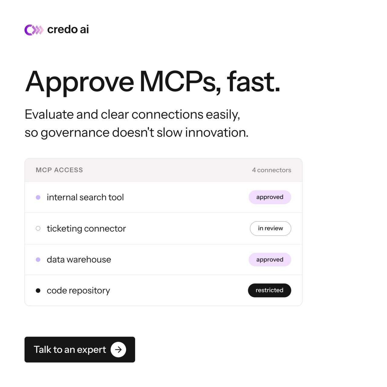 Credo AI ad