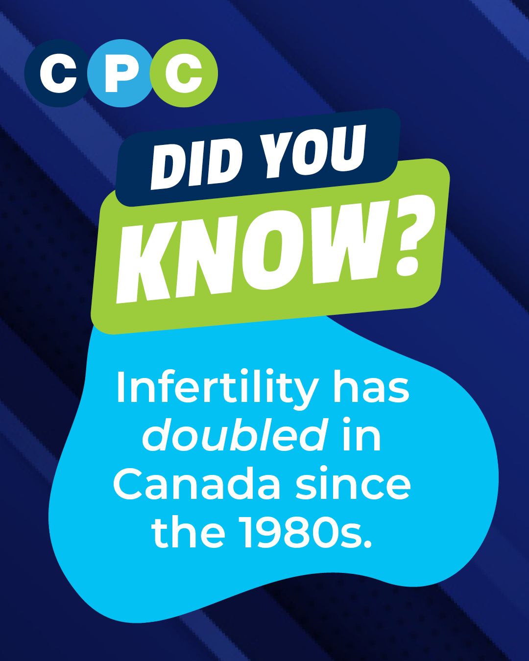 CPC Healthcare Communications ad