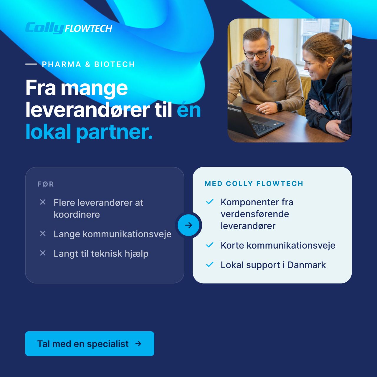Colly Flowtech AB ad