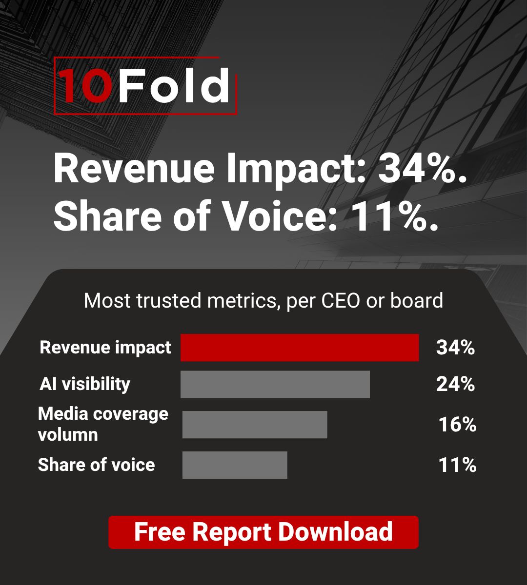 10Fold Communications ad