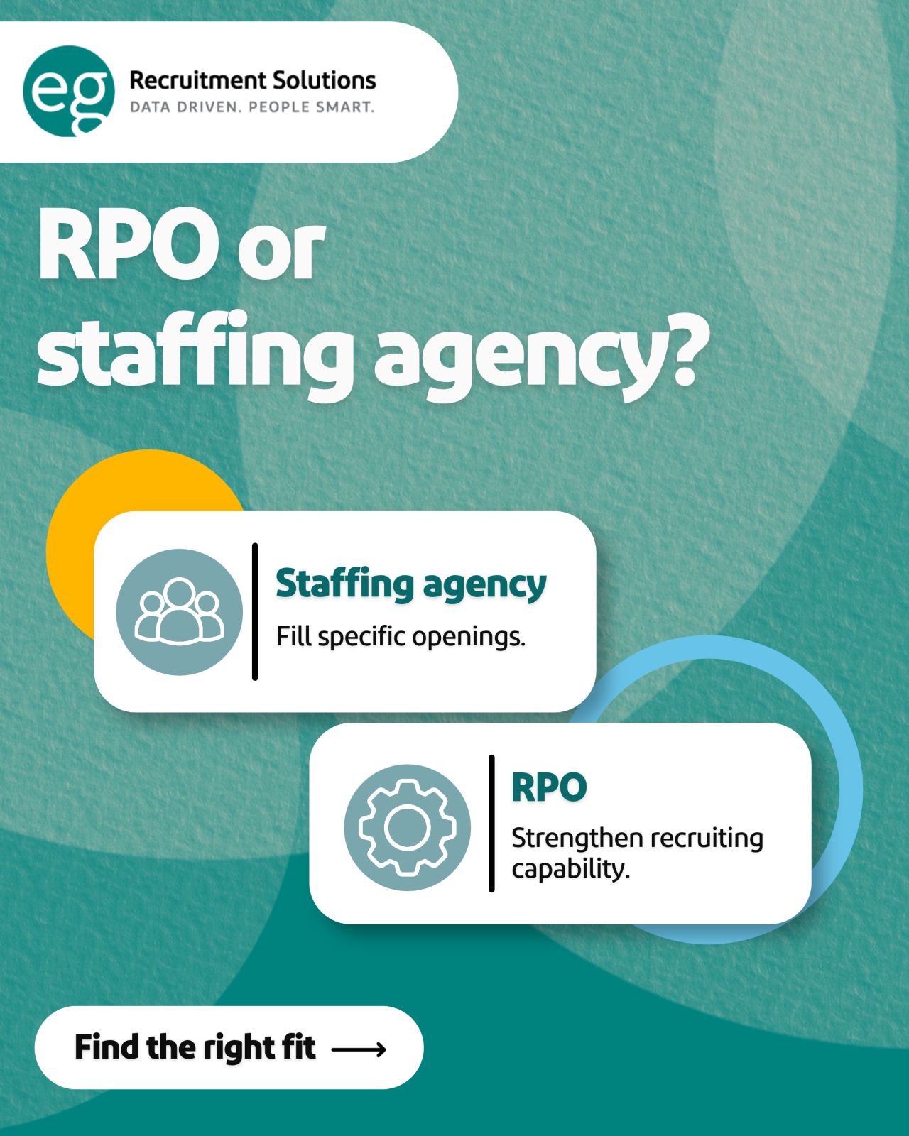 Employment Group ad