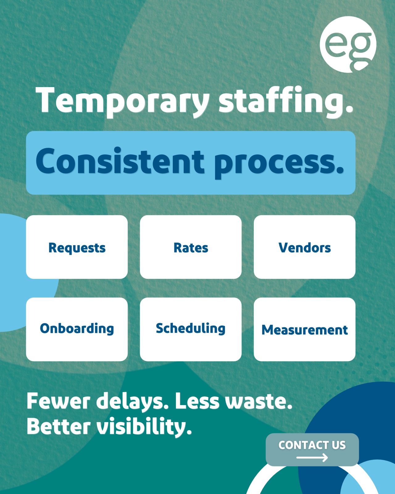 Employment Group ad