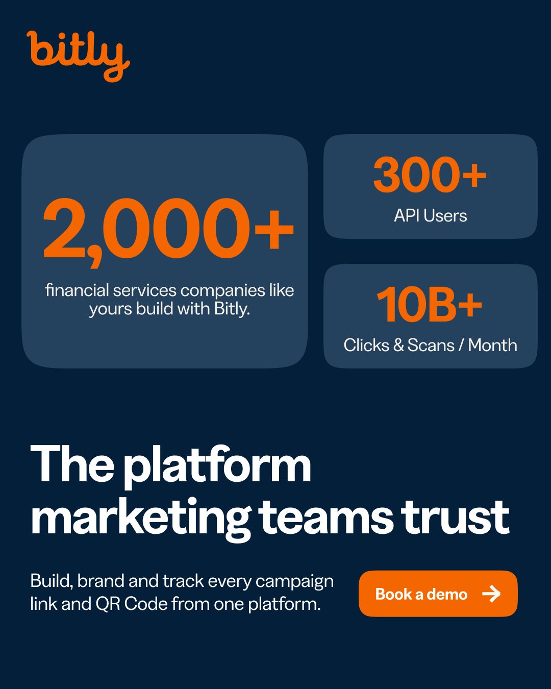 Bitly ad