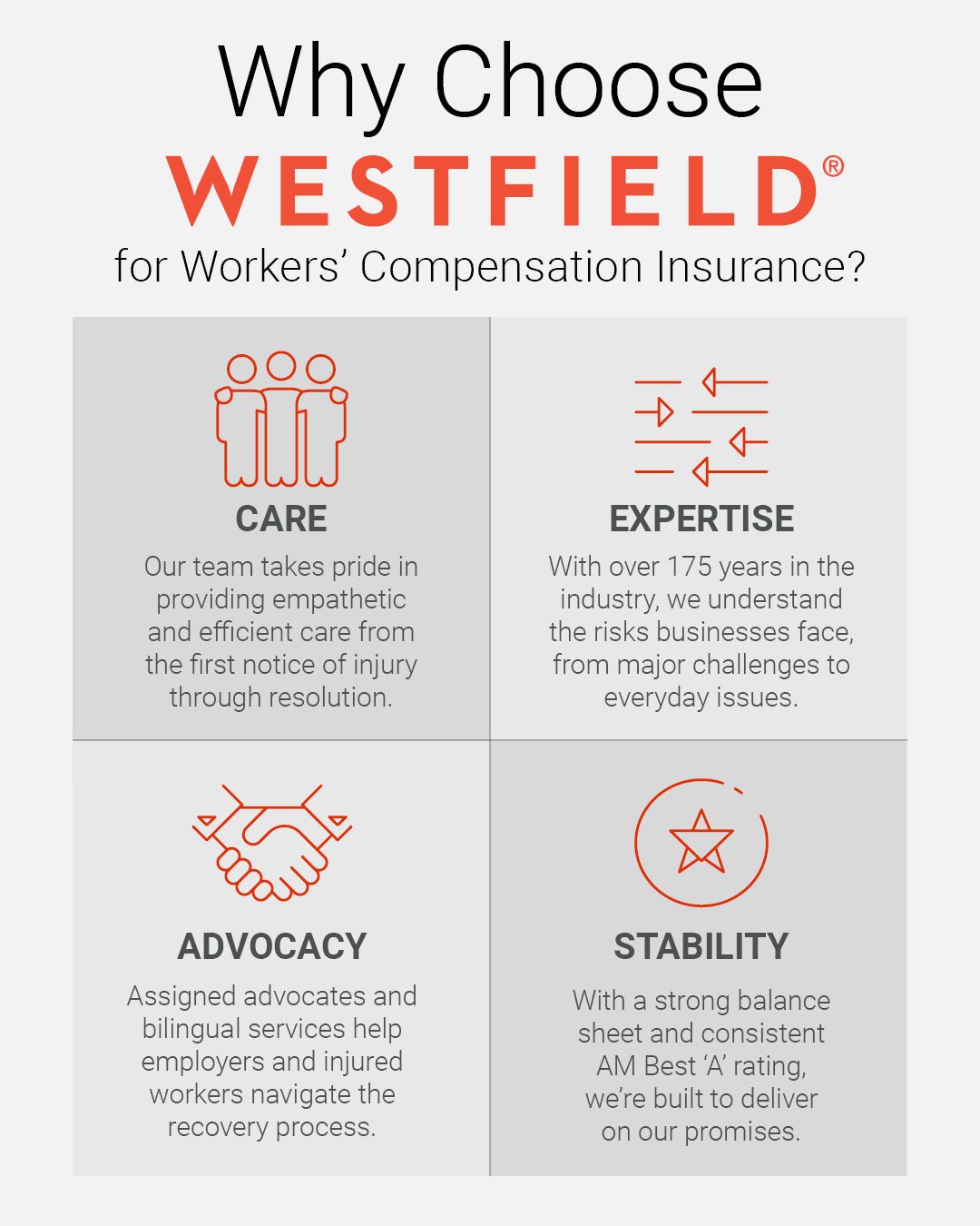 Westfield Insurance ad