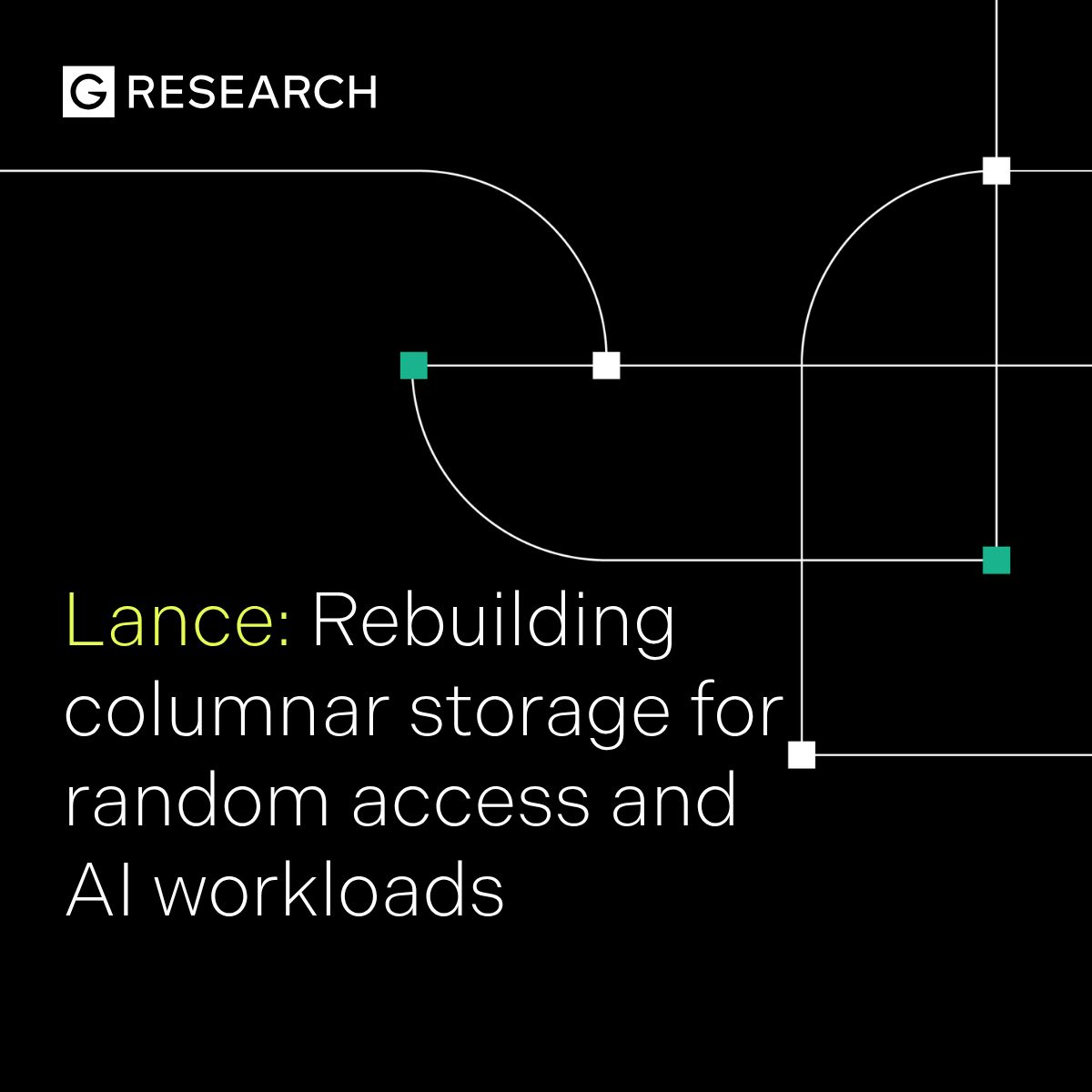 G-Research ad