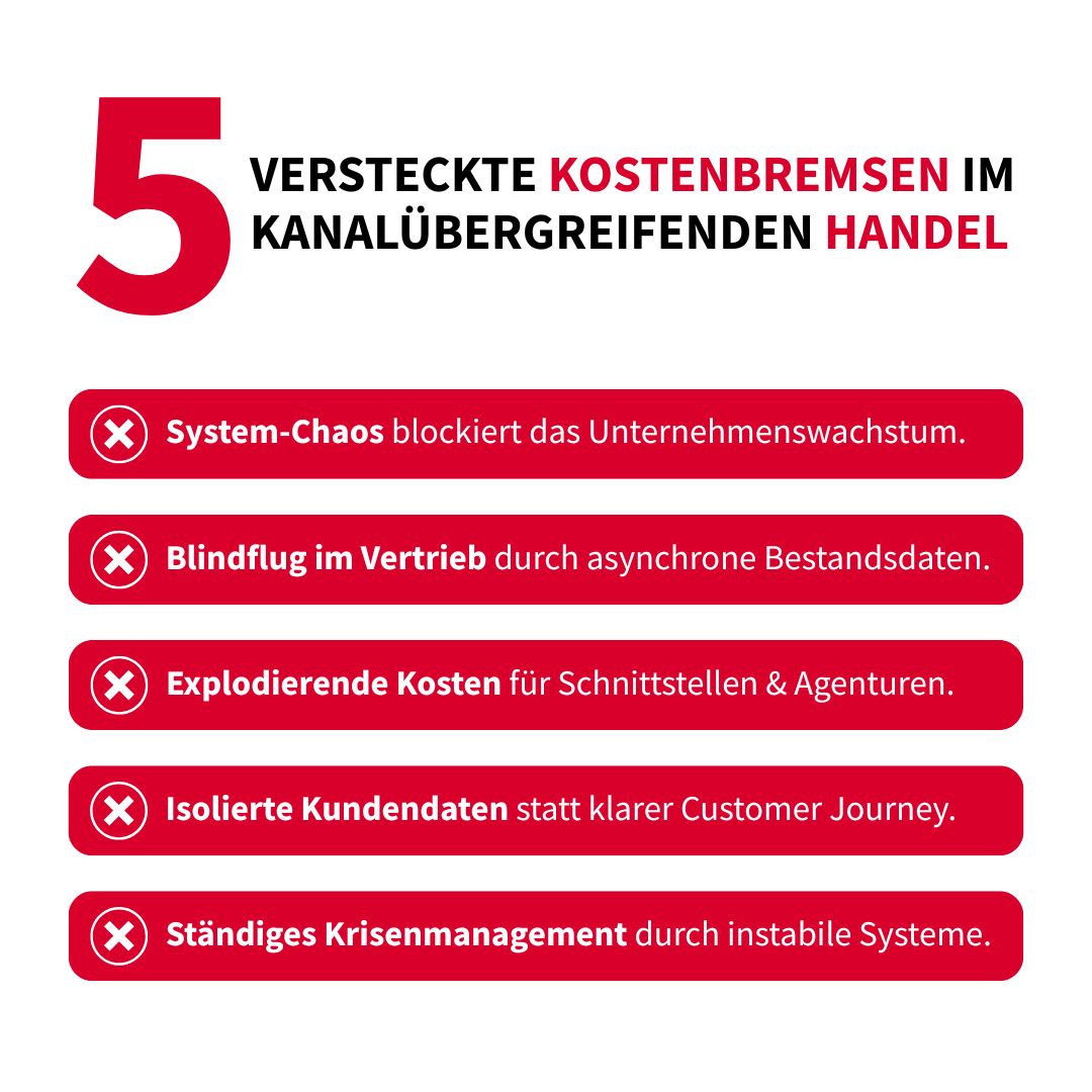 Glarotech GmbH ad