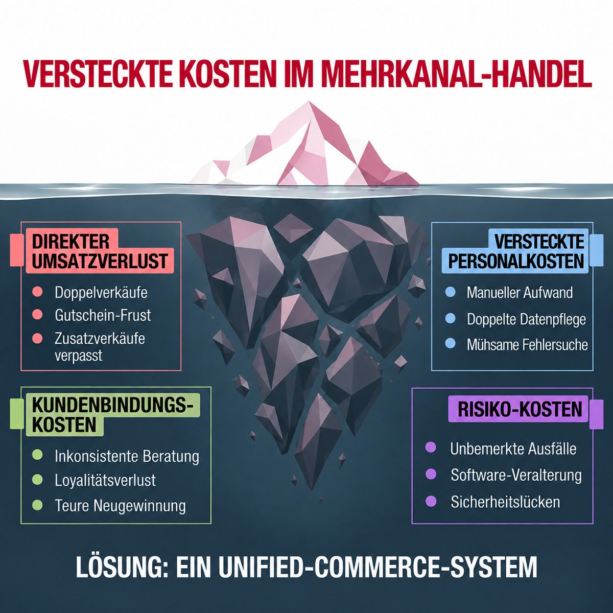 Glarotech GmbH ad