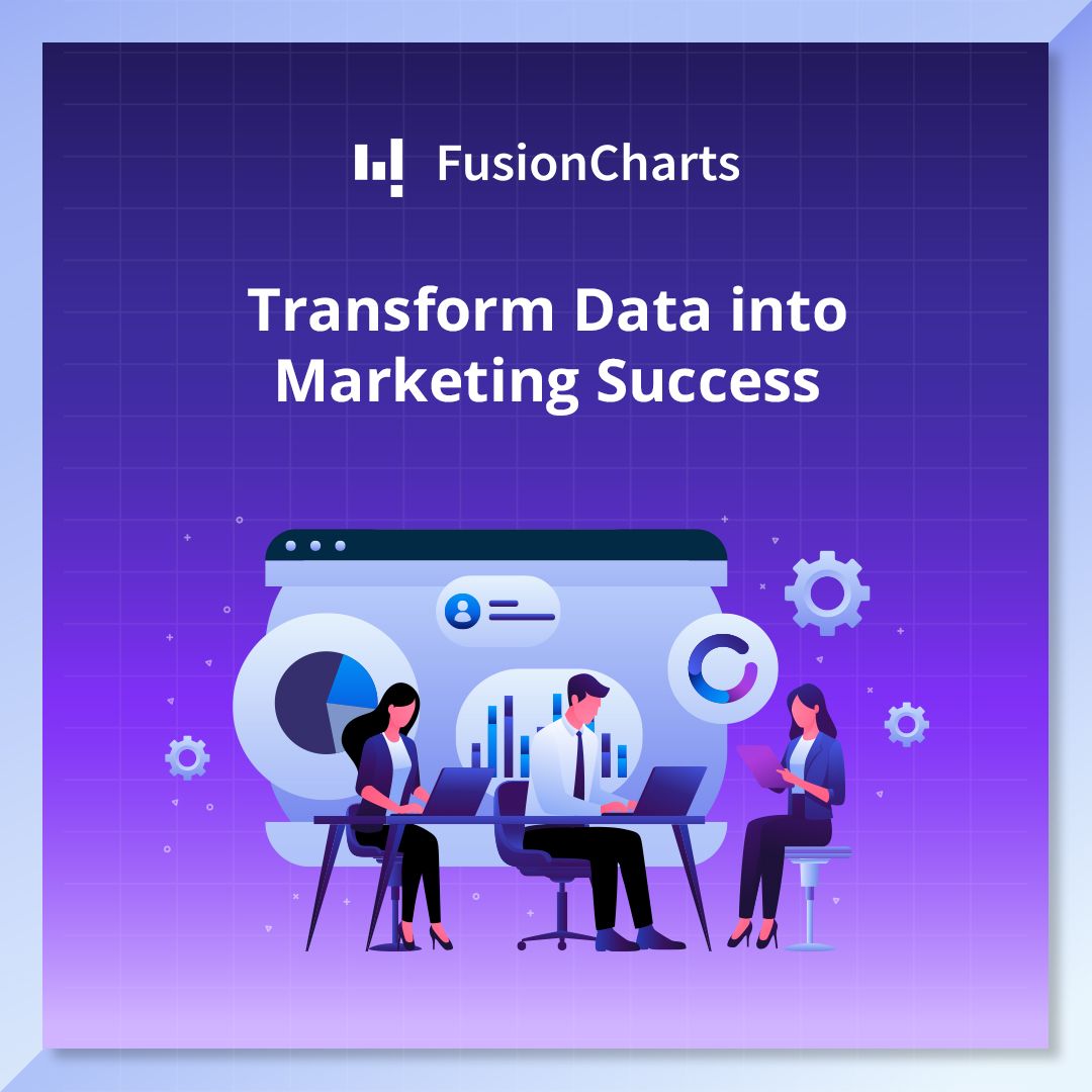 FusionCharts ad