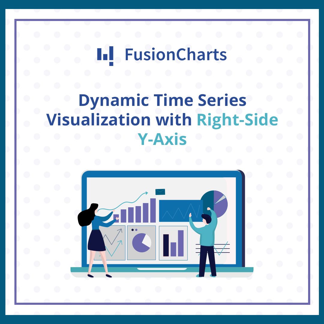 FusionCharts ad