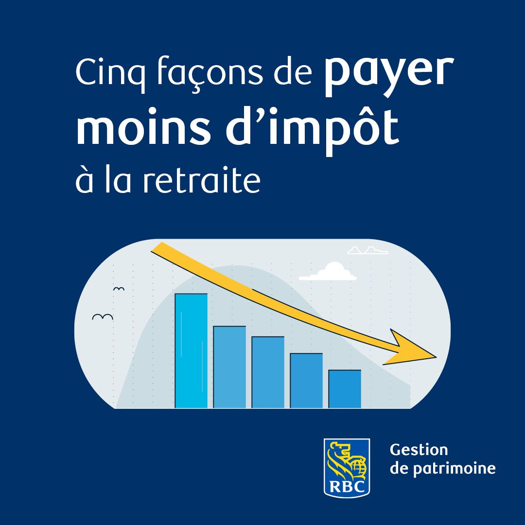 RBC Wealth Management ad