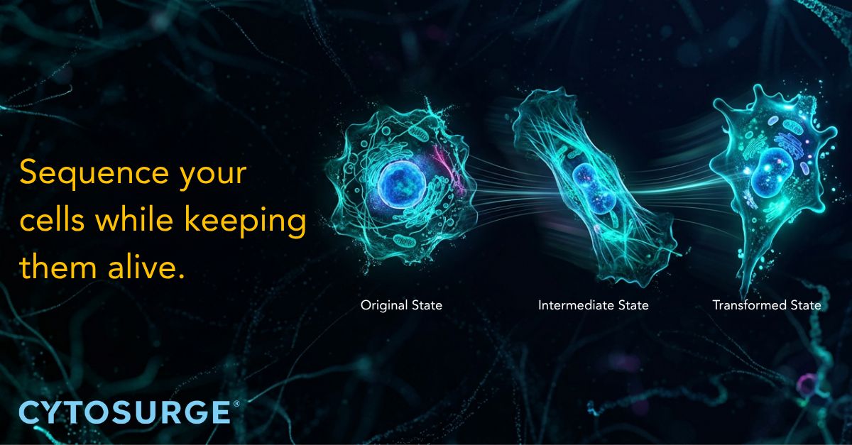 Cytosurge ad