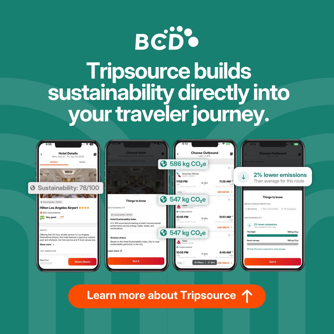 BCD Travel ad