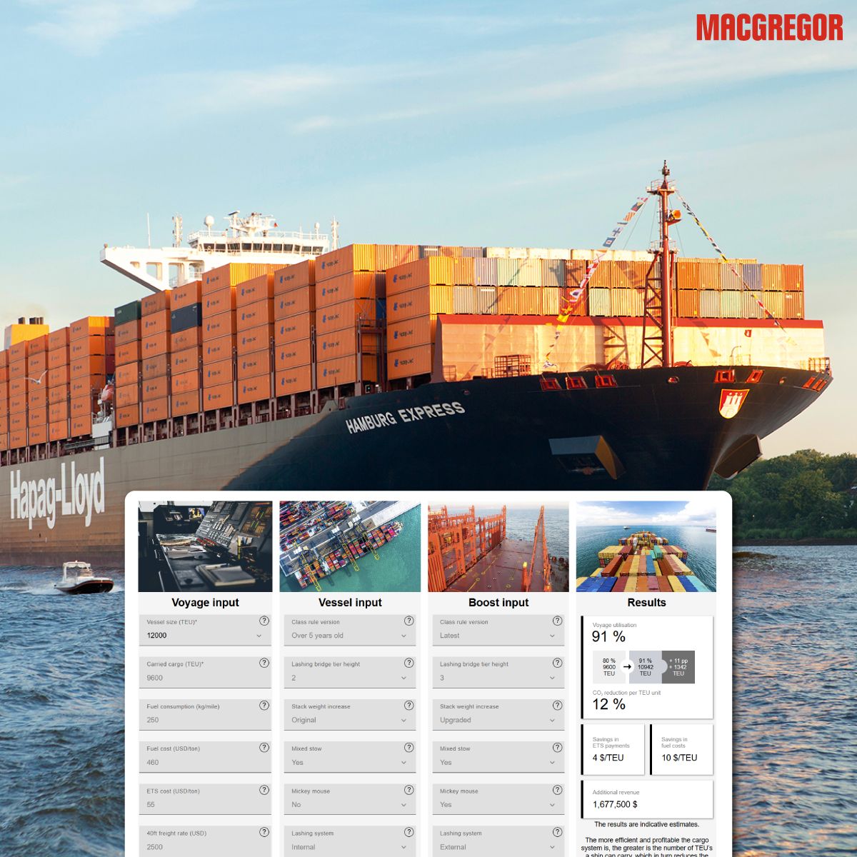 MacGregor ad