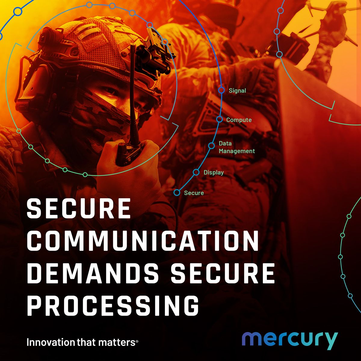 Mercury Systems ad
