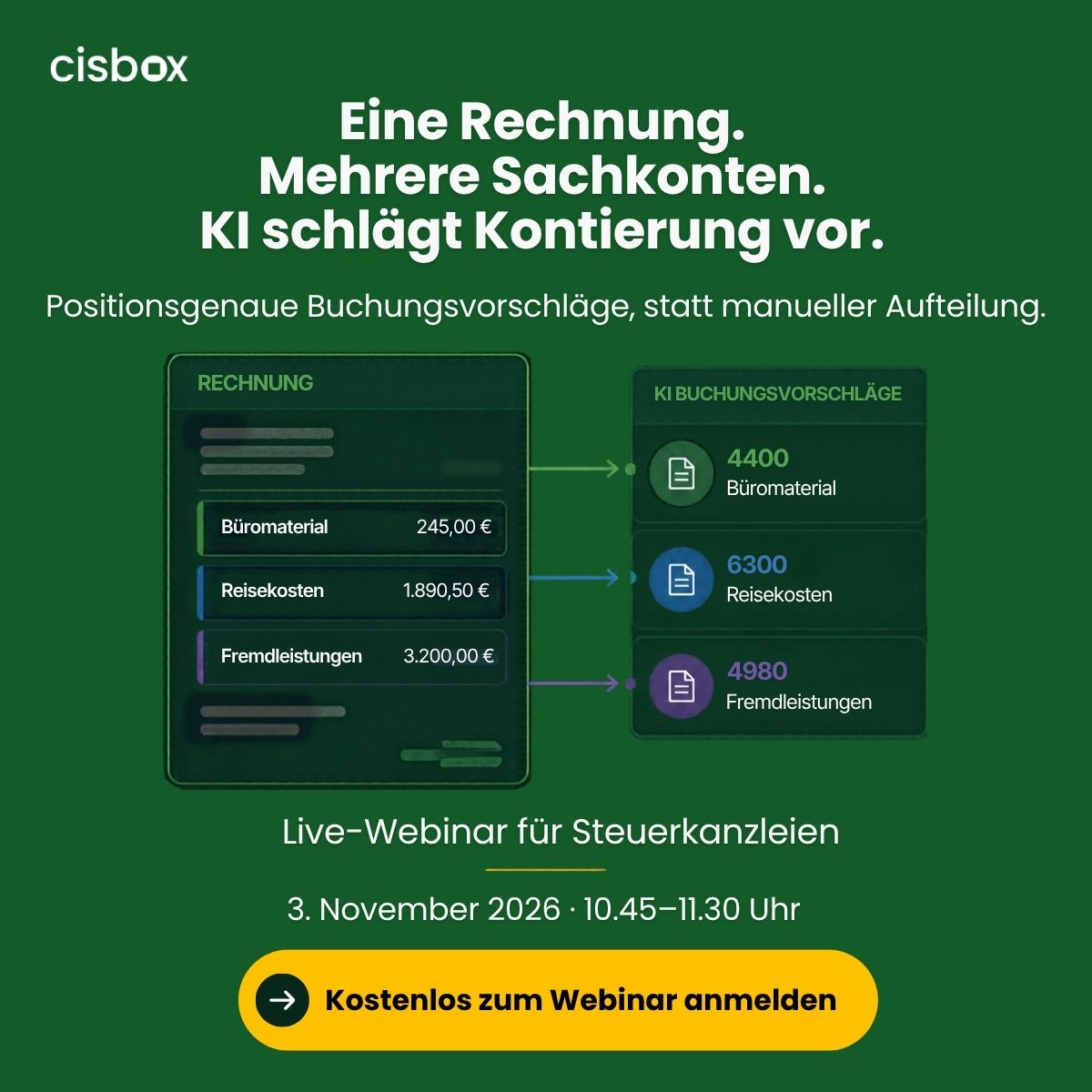 cisbox ad