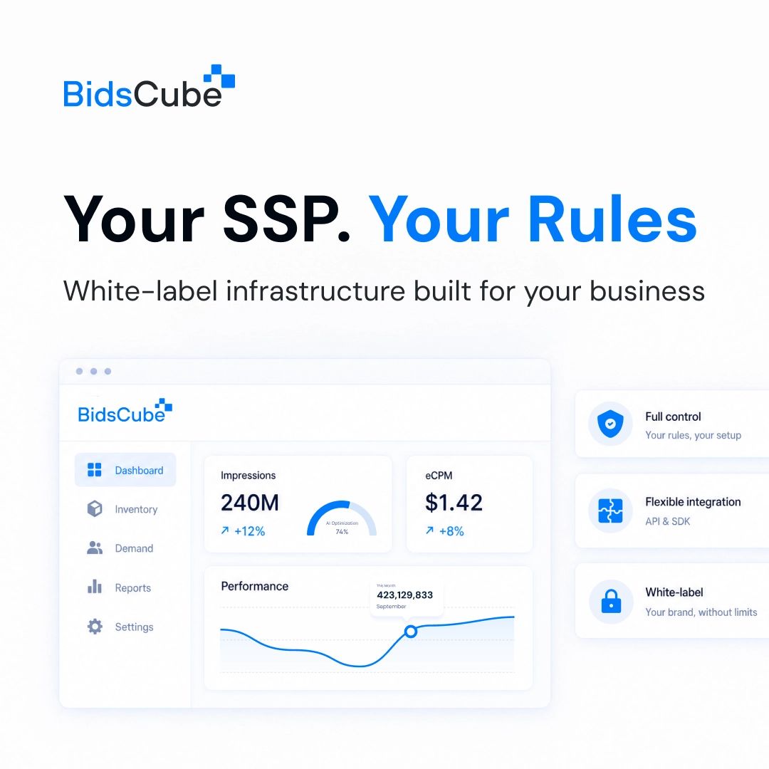 BidsCube ad