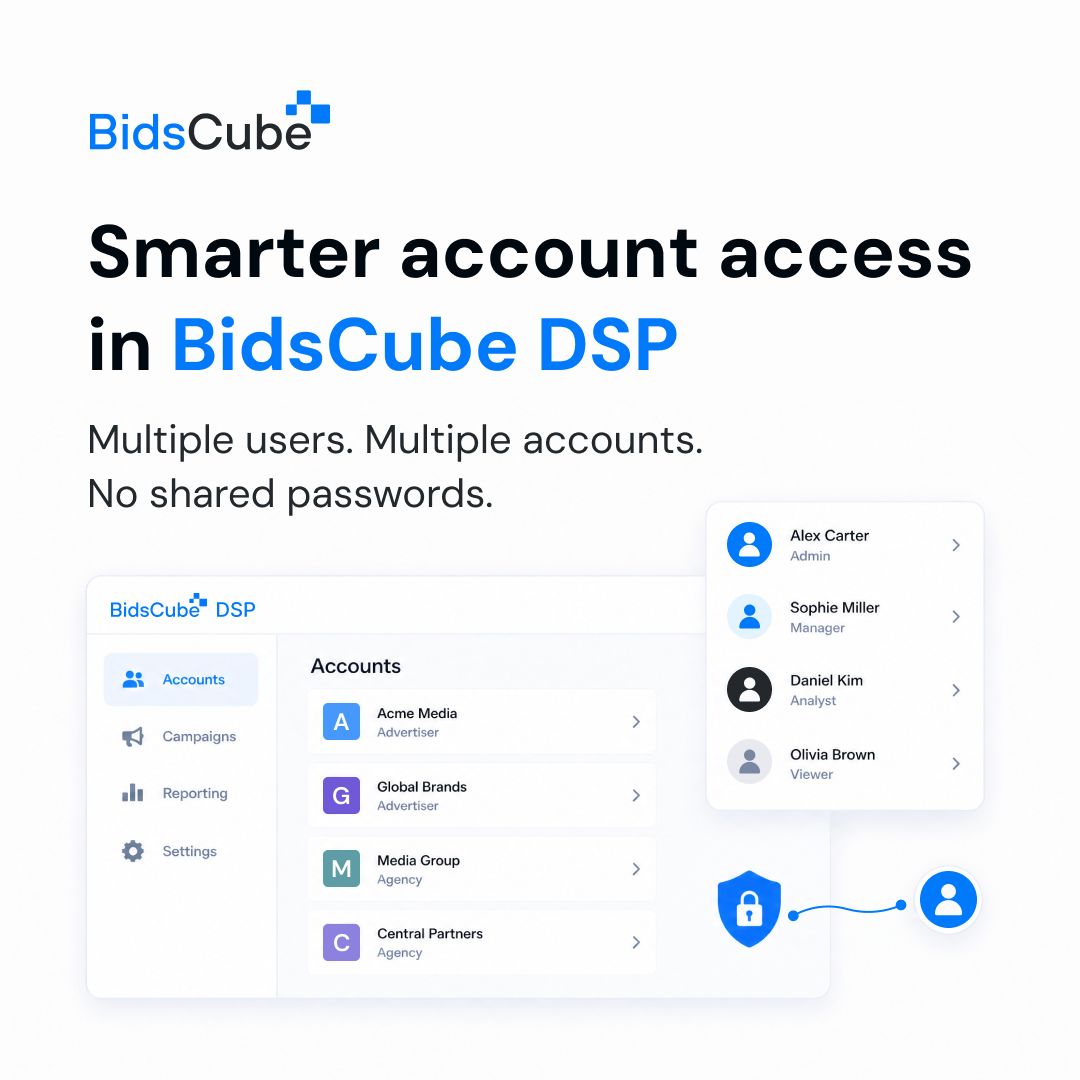 BidsCube ad