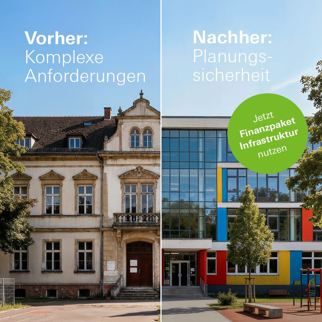 Schüco International KG ad