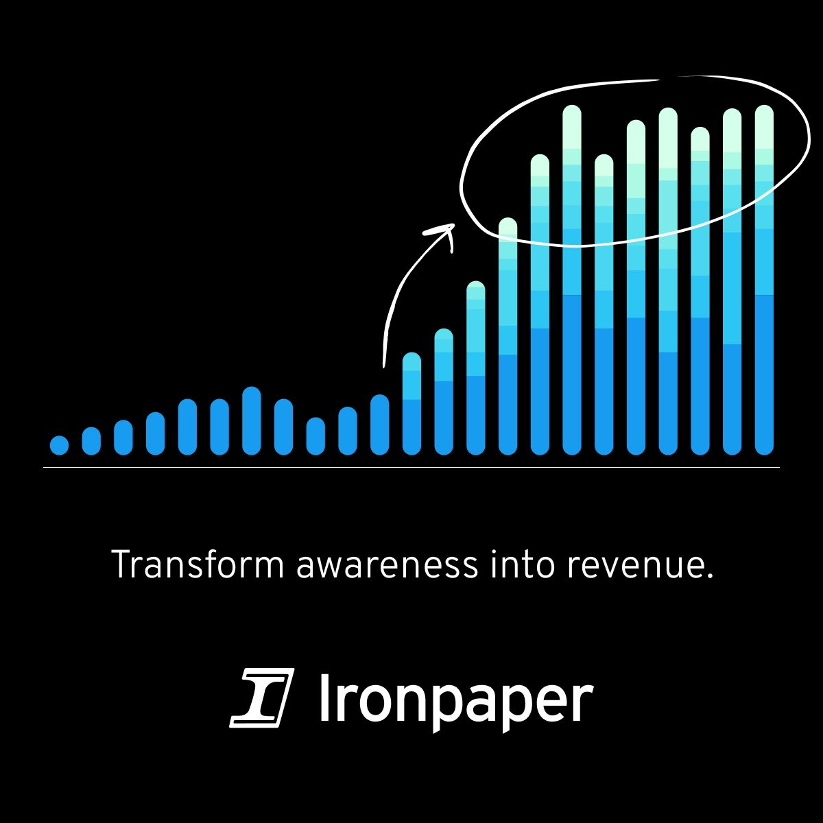 Ironpaper ad