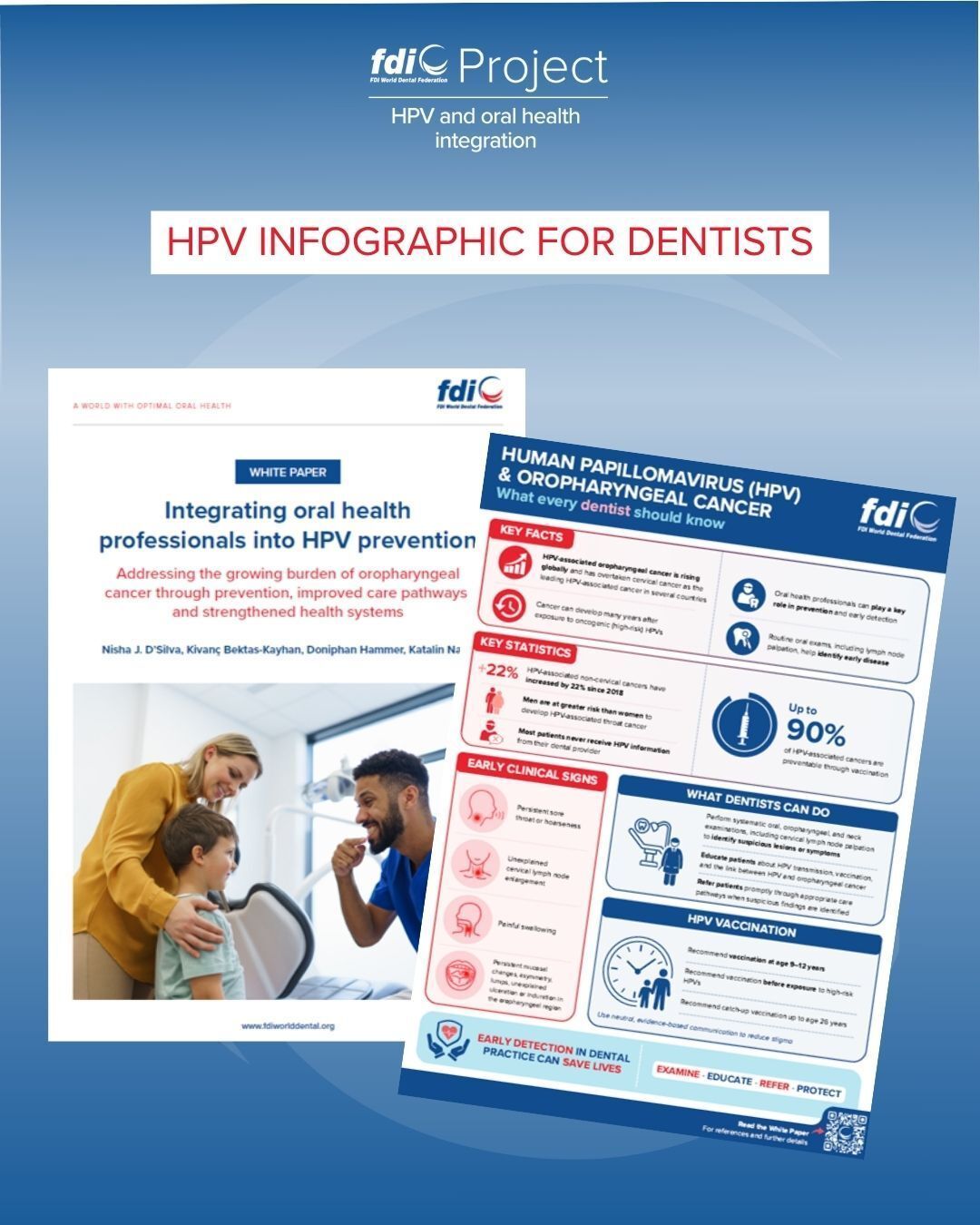 FDI World Dental Federation ad