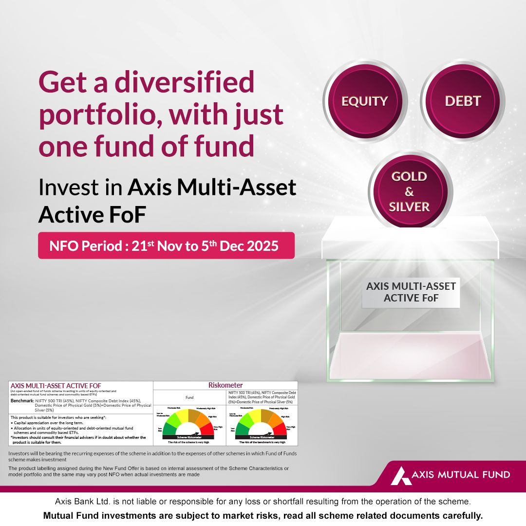 Axis Mutual Fund ad